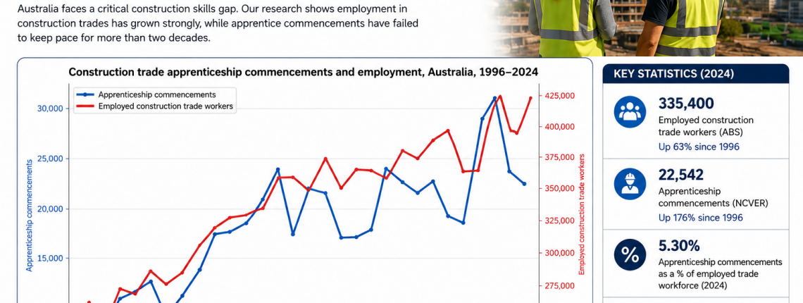 Why apprenticeships are declining and how we fix it